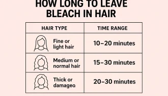 How Long to Leave Bleach in Hair Without Damage