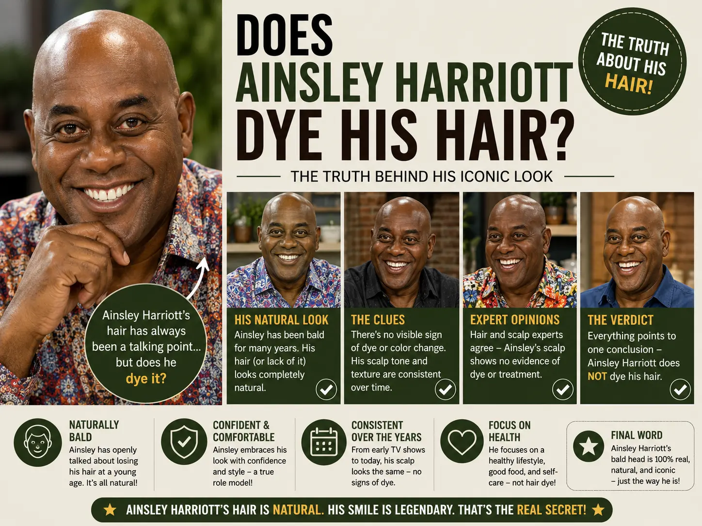 Does Ainsley Harriott Dye His Hair?