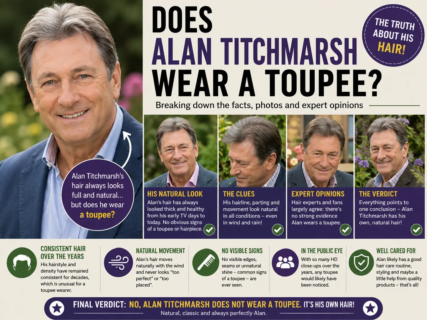 Does Alan Titchmarsh Wear a Toupee?