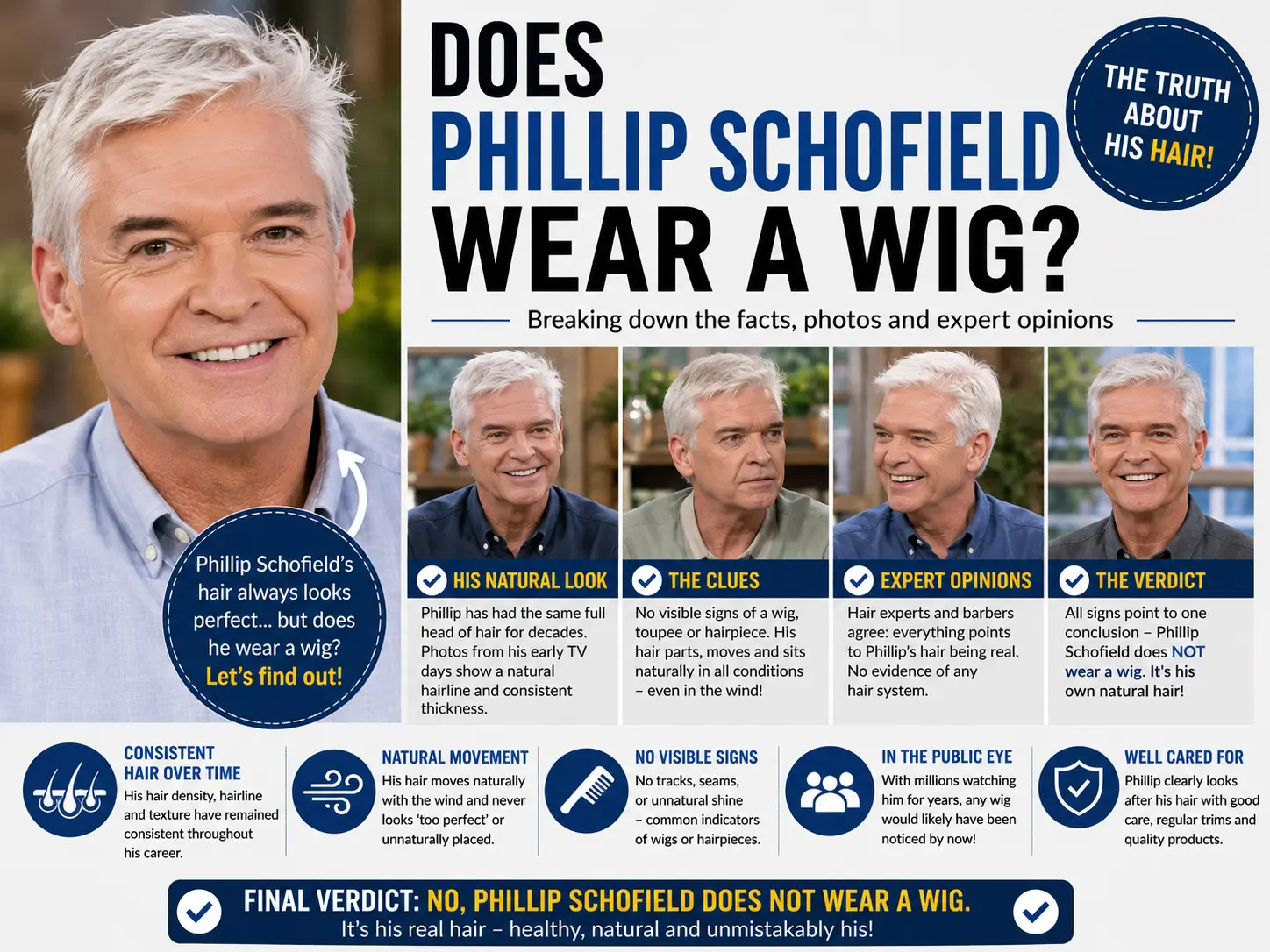 Does Phillip Schofield Wear a Wig?