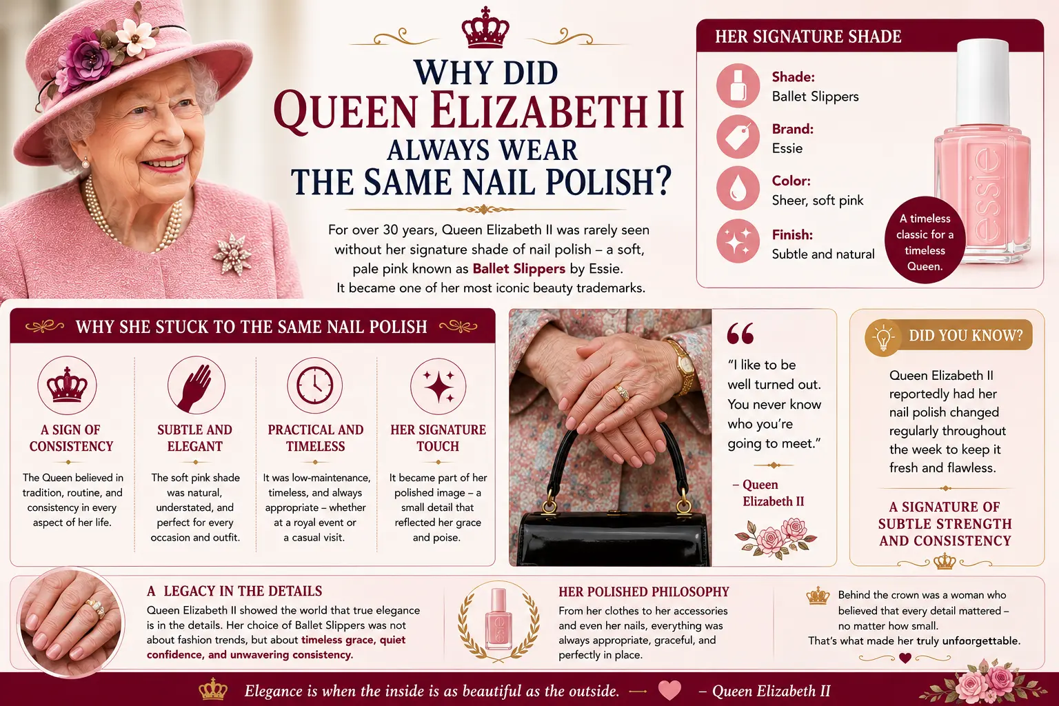 Why Did Queen Elizabeth II Always Wear the Same Nail Polish?