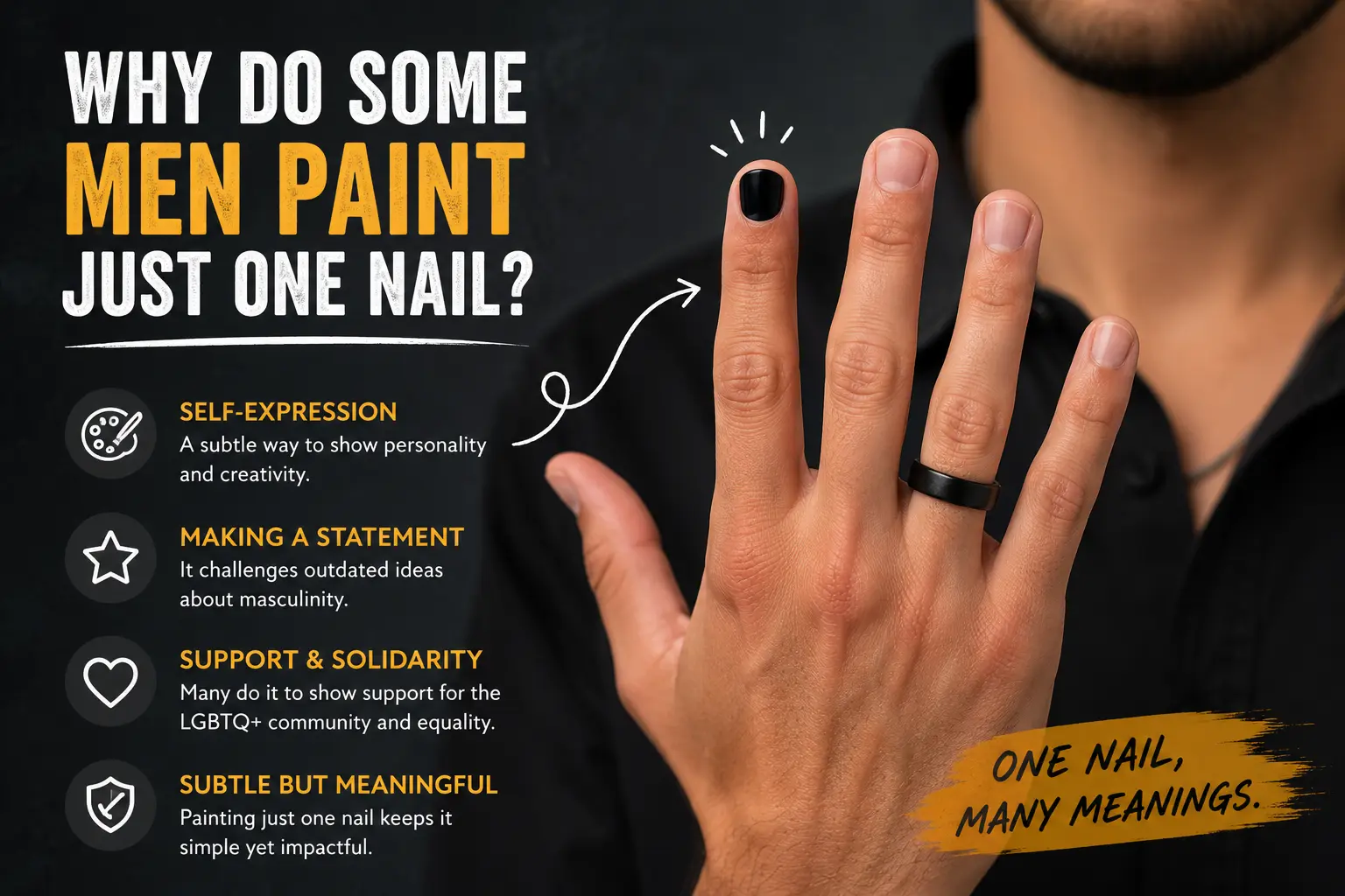 Why Do Some Men Paint Just One Nail?